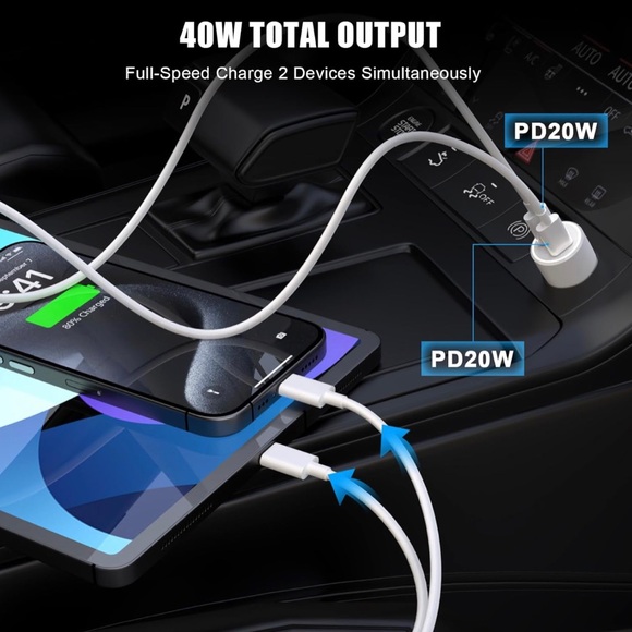NIB iPhone 15 Pro Max Car Charger, 2 Pack 40W Dual USB C with Cables - Picture 5 of 7